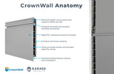 Crownwall Home Series 6" PVC Panel Kit (8ft x 4ft)